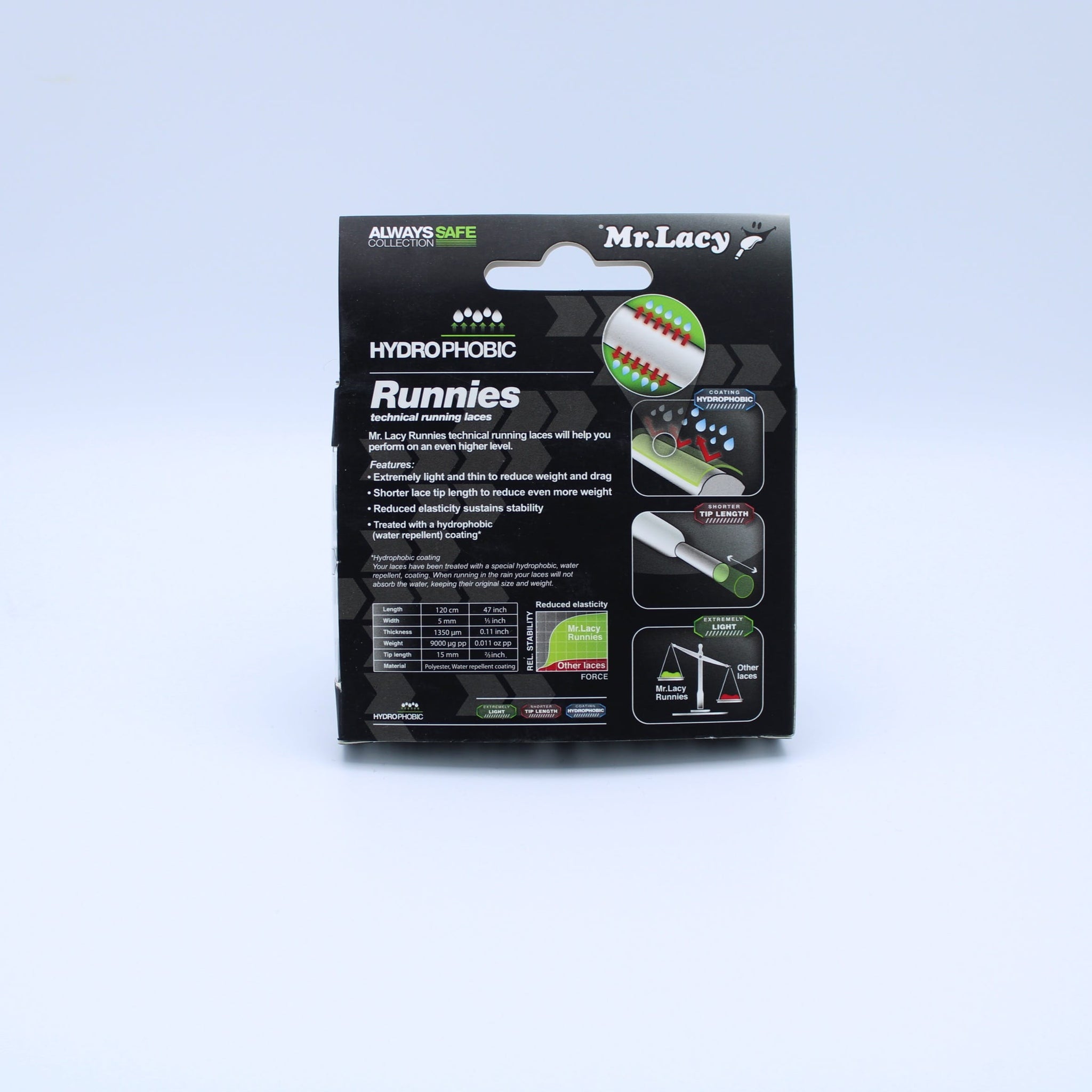 *Runnies Hydrophobic Shoelaces · Black · Mr.Lacy
